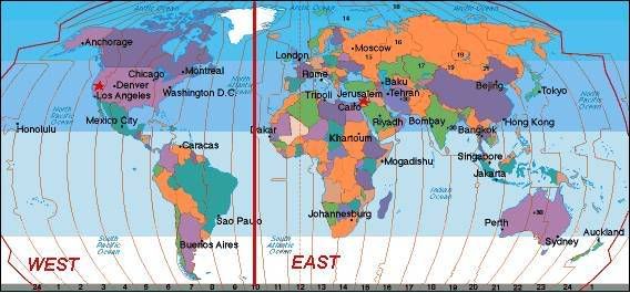 post-guitars-made-in-either-the-eastern-or-western-hemispheres